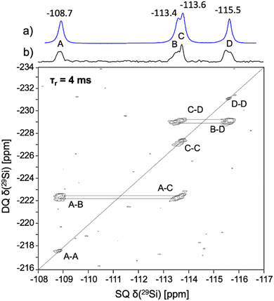 image file: d5ta09253a-f1.tif