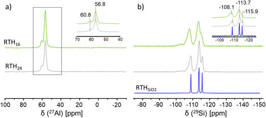 image file: d5ta09253a-f2.tif