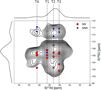image file: d5ta09253a-f3.tif