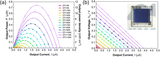 image file: d5ta09301e-f7.tif