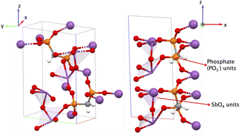 image file: d5ta09332e-f11.tif