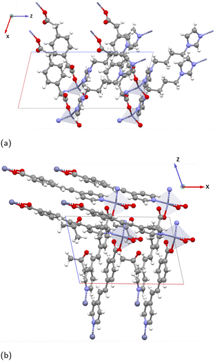 image file: d5ta09332e-f12.tif