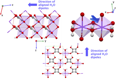 image file: d5ta09332e-f6.tif