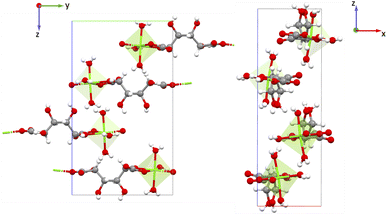 image file: d5ta09332e-f7.tif