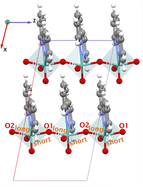 image file: d5ta09332e-f8.tif