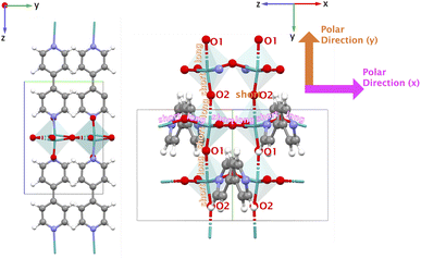image file: d5ta09332e-f9.tif
