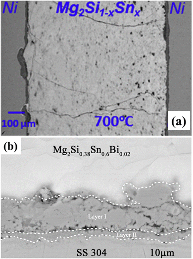 image file: d5ta09366j-f3.tif