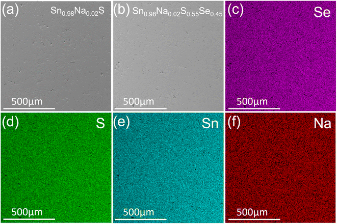 image file: d5ta09386d-f3.tif