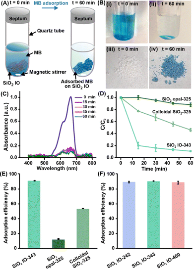 image file: d5ta09484d-f2.tif