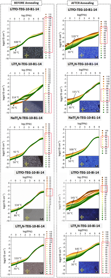 image file: d5ta09556e-f6.tif