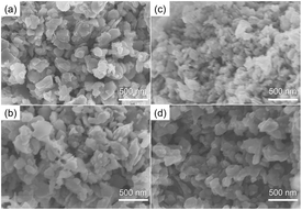 image file: d5ta09602b-f1.tif