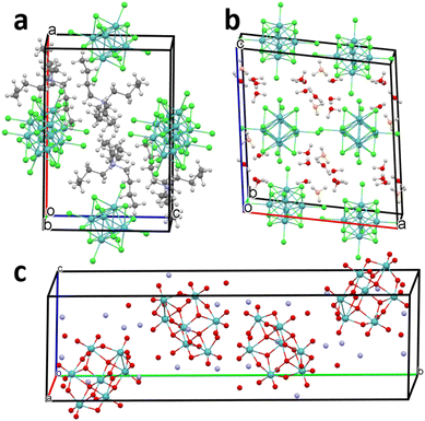 image file: d5ta09668e-f1.tif