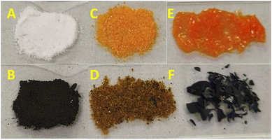 image file: d5ta09668e-f7.tif