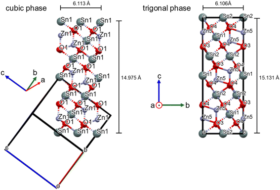 image file: d5ta09685e-f3.tif