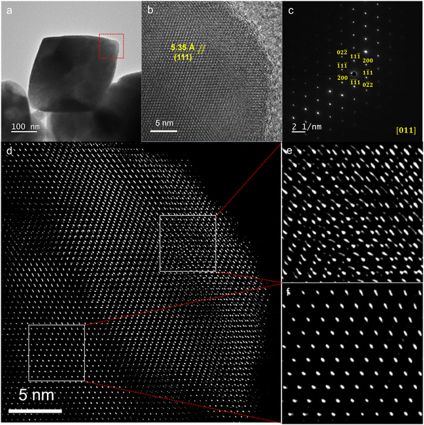 image file: d5ta09685e-f5.tif