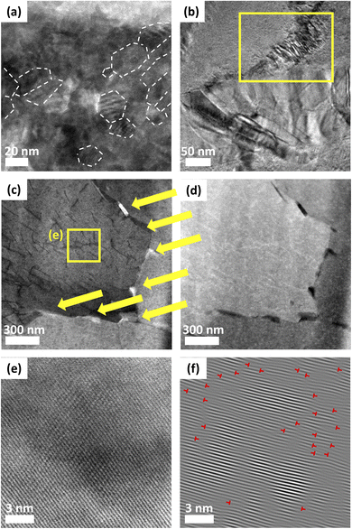 image file: d5ta09730d-f3.tif
