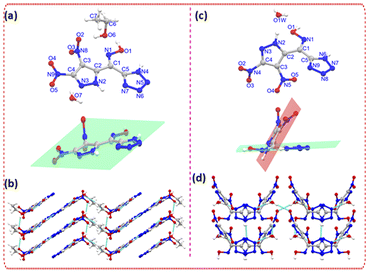 image file: d5ta09791f-f2.tif