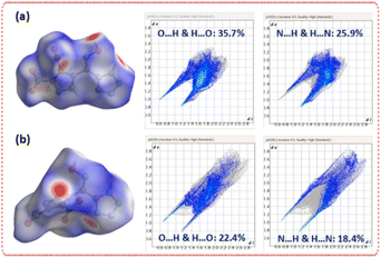 image file: d5ta09791f-f3.tif