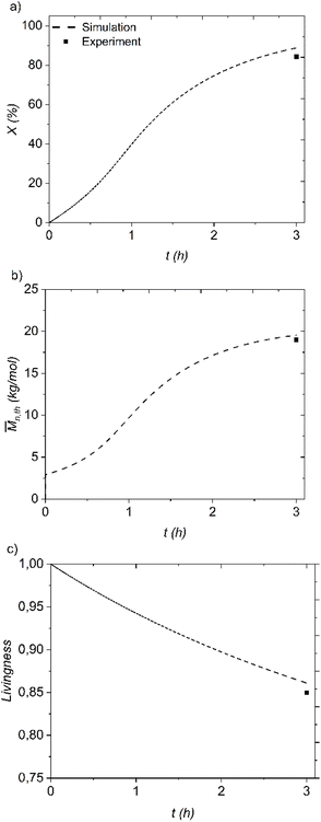 image file: d5ta10366e-f8.tif