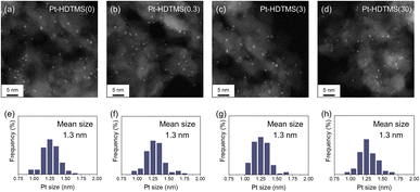 image file: d5ta10568d-f1.tif