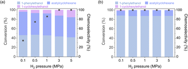 image file: d5ta10568d-f5.tif