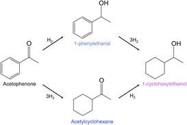 image file: d5ta10568d-s1.tif