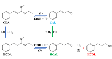 image file: d6ta00748a-s2.tif