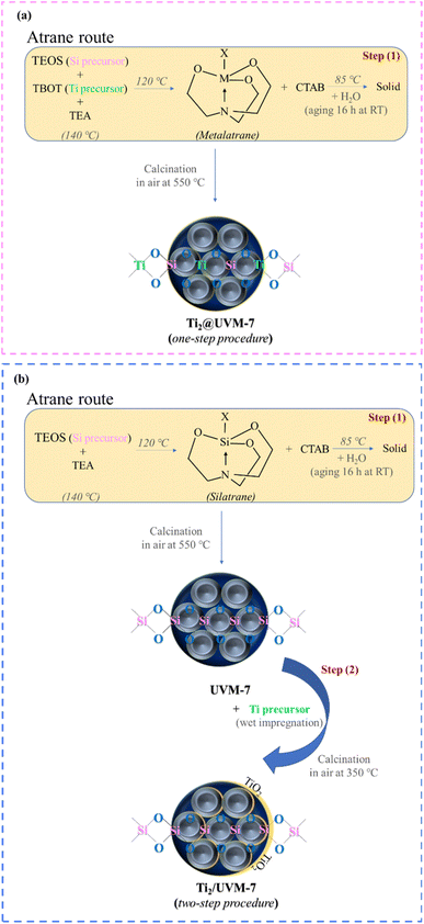 image file: d6ta00748a-s3.tif