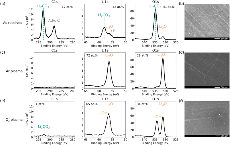 image file: d6ta00751a-f2.tif