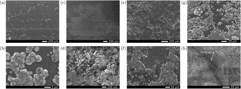 image file: d6ta00751a-f3.tif