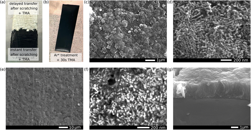 image file: d6ta00751a-f4.tif