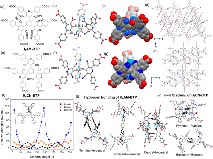 image file: d6ta02142e-f2.tif