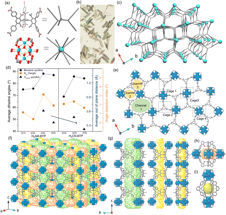 image file: d6ta02142e-f3.tif