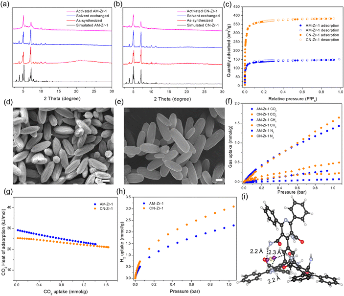 image file: d6ta02142e-f4.tif