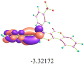 image file: d5tb01511a-u4.tif