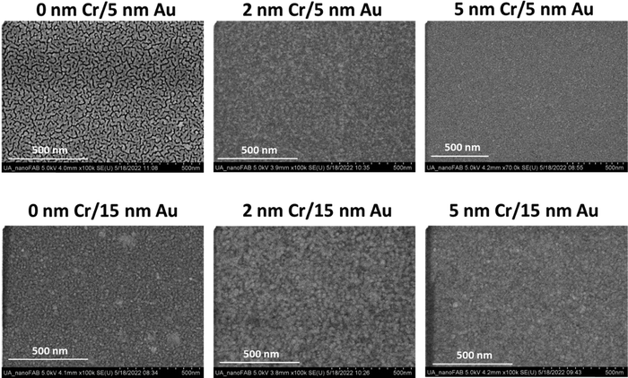 image file: d5tb01640a-f2.tif