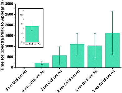image file: d5tb01640a-f6.tif