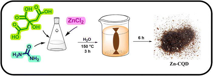 image file: d5tb02141c-s2.tif