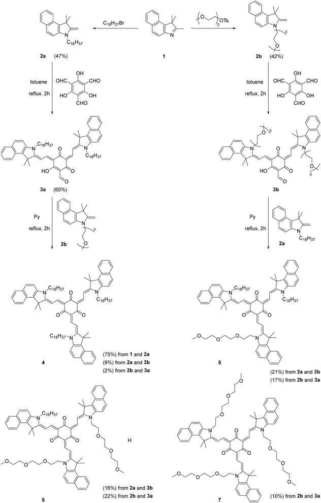 image file: d5tb02465j-s1.tif
