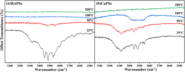 image file: d5tc02433a-f1.tif