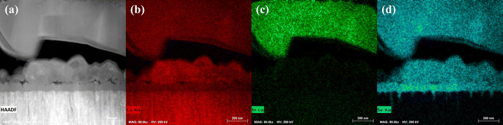 image file: d5tc02433a-f10.tif