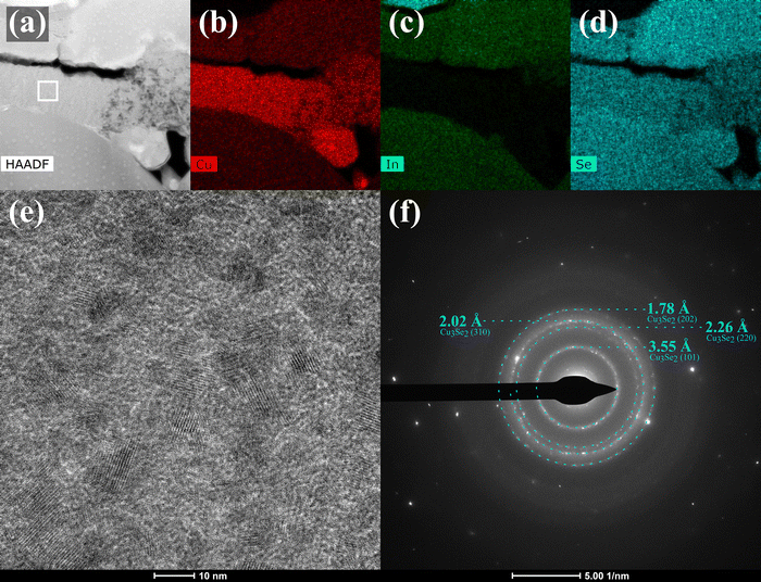 image file: d5tc02433a-f11.tif