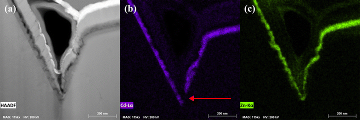 image file: d5tc02433a-f13.tif