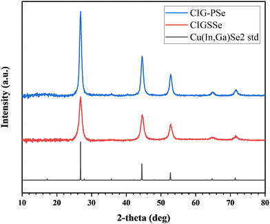 image file: d5tc02433a-f3.tif