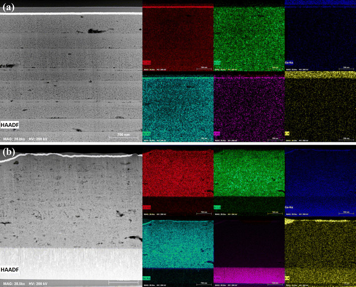 image file: d5tc02433a-f4.tif