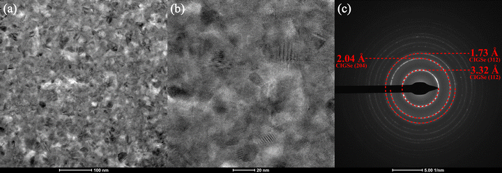 image file: d5tc02433a-f6.tif