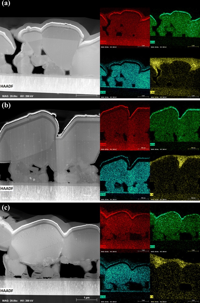 image file: d5tc02433a-f7.tif