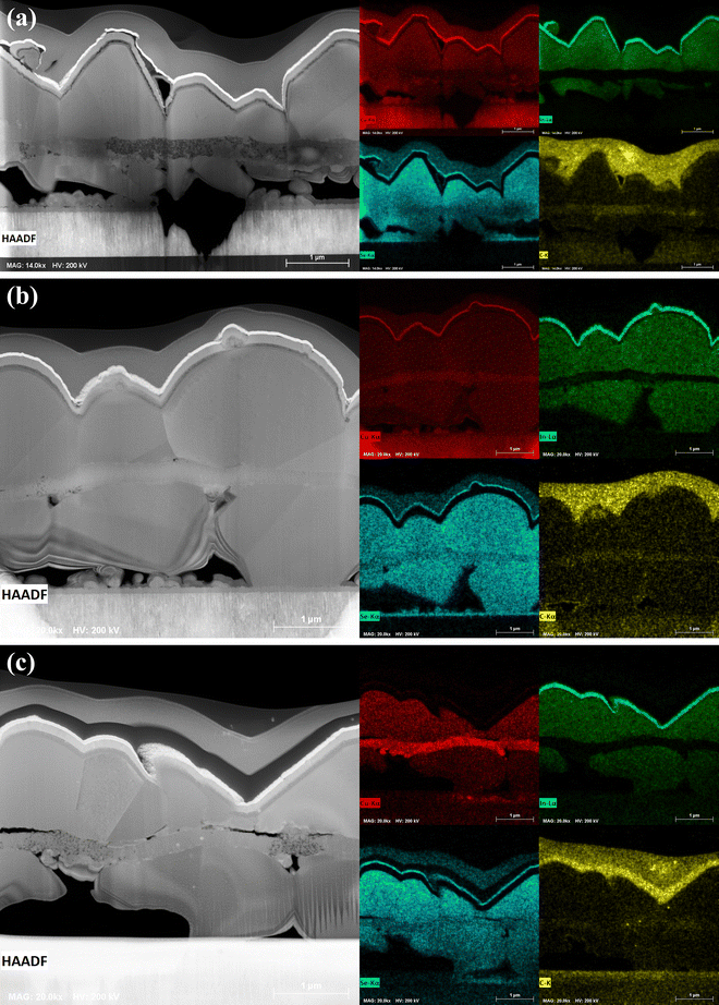 image file: d5tc02433a-f9.tif