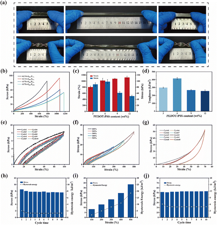 image file: d5tc02686e-f2.tif