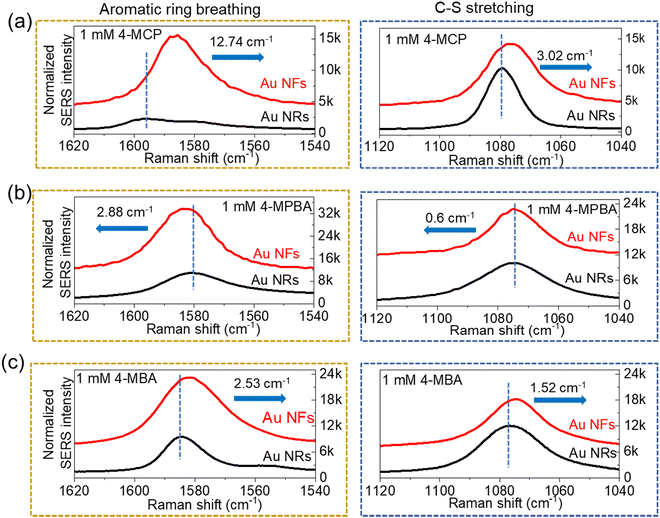 image file: d5tc02771c-f3.tif
